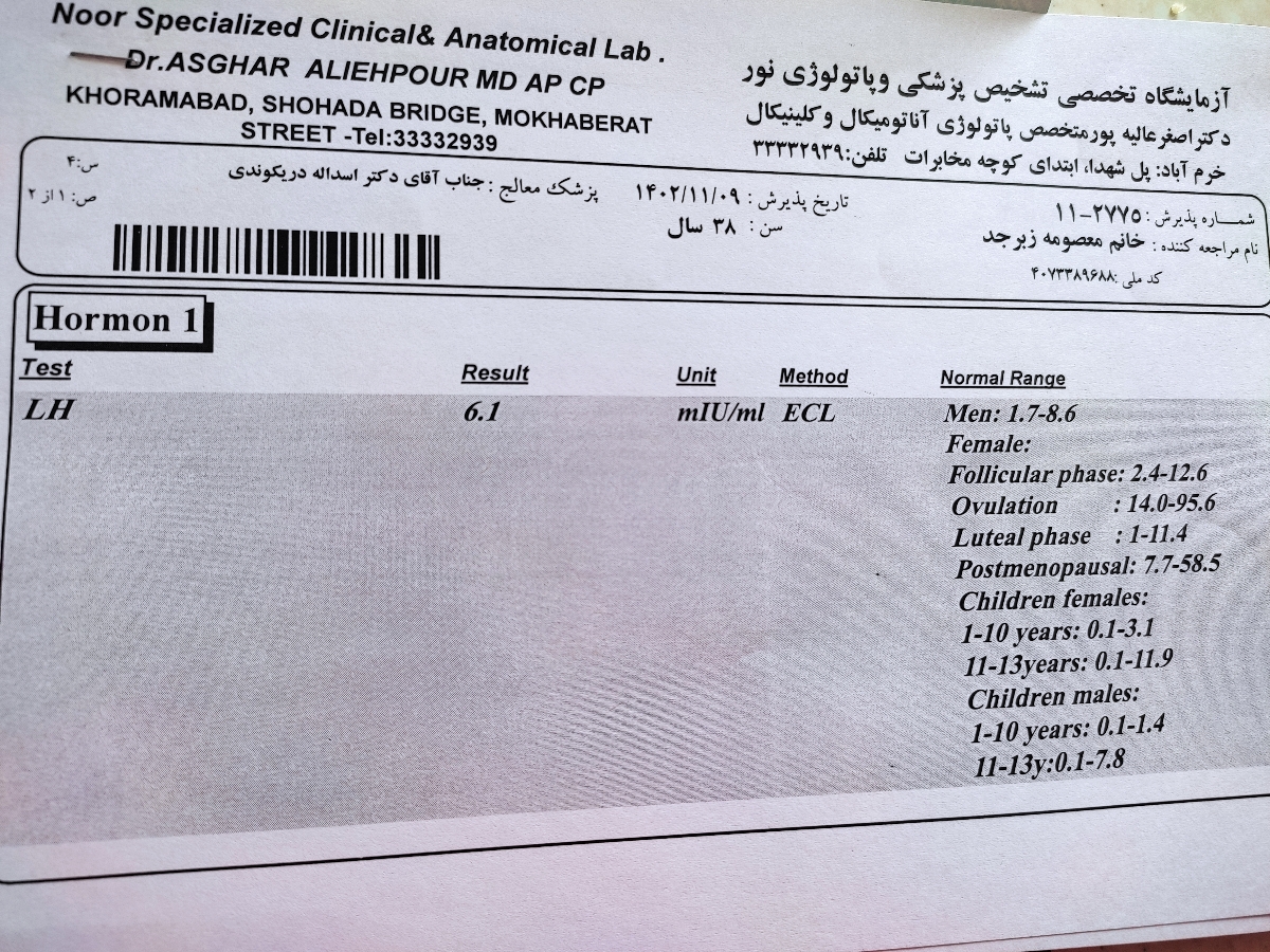 داغ شدن و عرق کردن