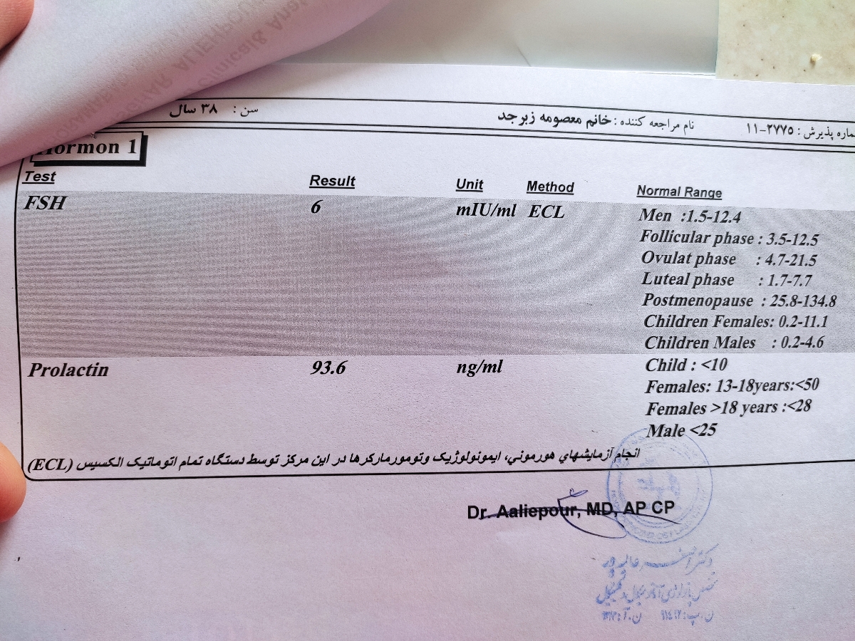 داغ شدن و عرق کردن