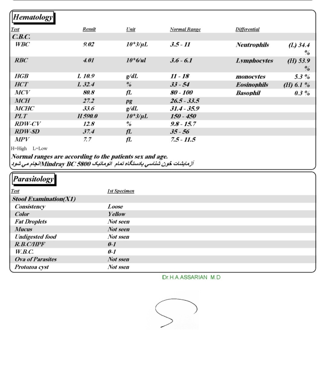 تفسیر جواب آزمایش دختر ۵ ماهه