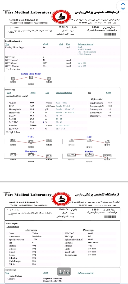 درخواست تفسیر آزمایش قند خون