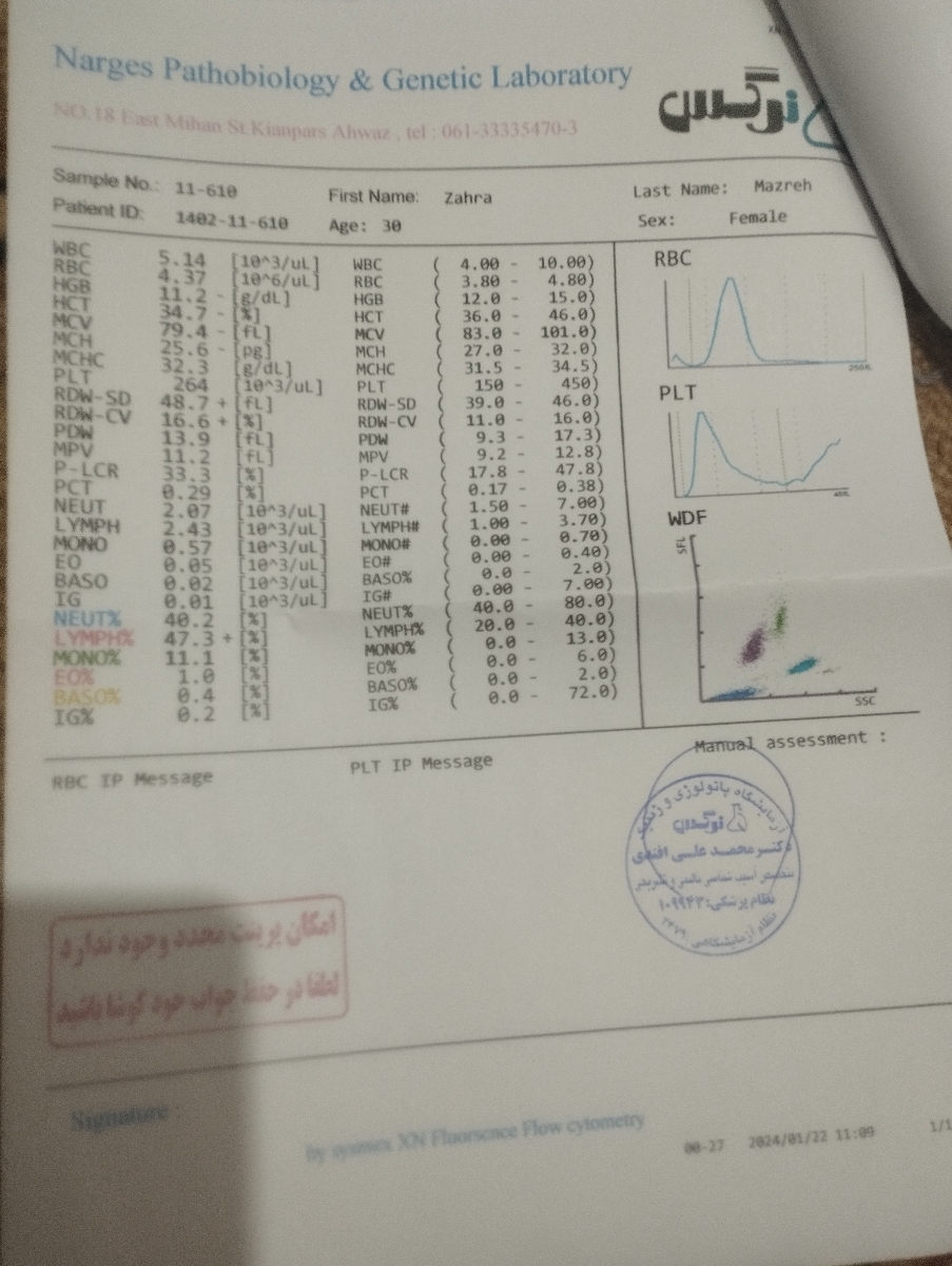 آزمایشات سقط مکرروdfi همسرم