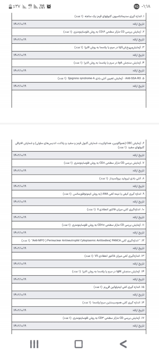 خانما به تازگیا کیا ازمایشات انعقادی دادن؟