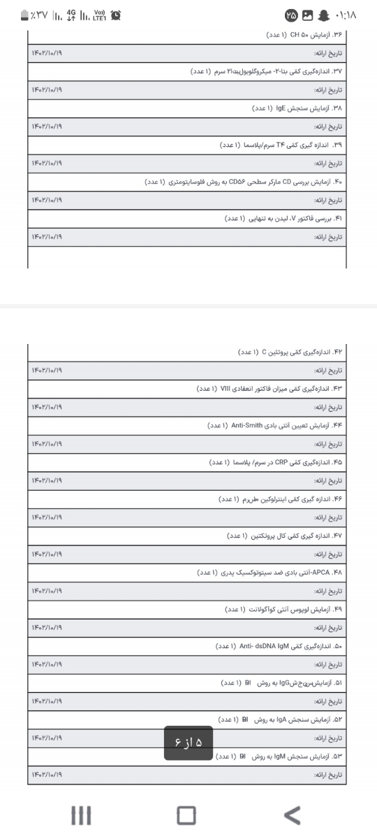 خانما به تازگیا کیا ازمایشات انعقادی دادن؟