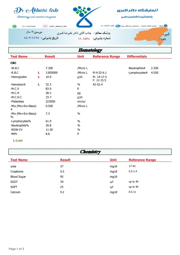 تفسیر چکاب کامل نوزاد