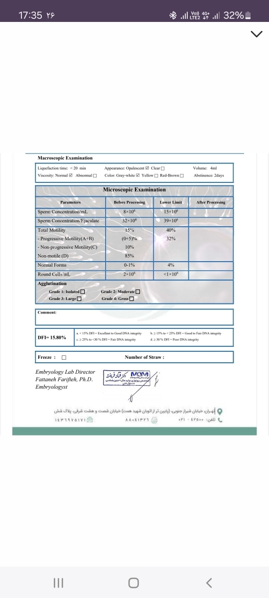 تفسیر آزمایش اسپرم همسرم