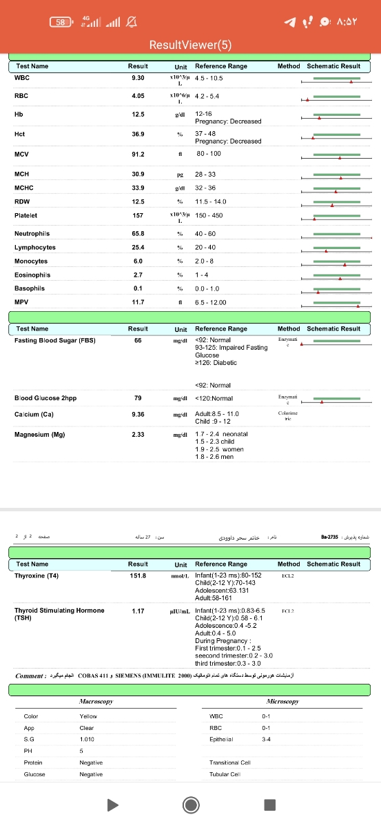 جواب ازمایش قند و تیروئید
