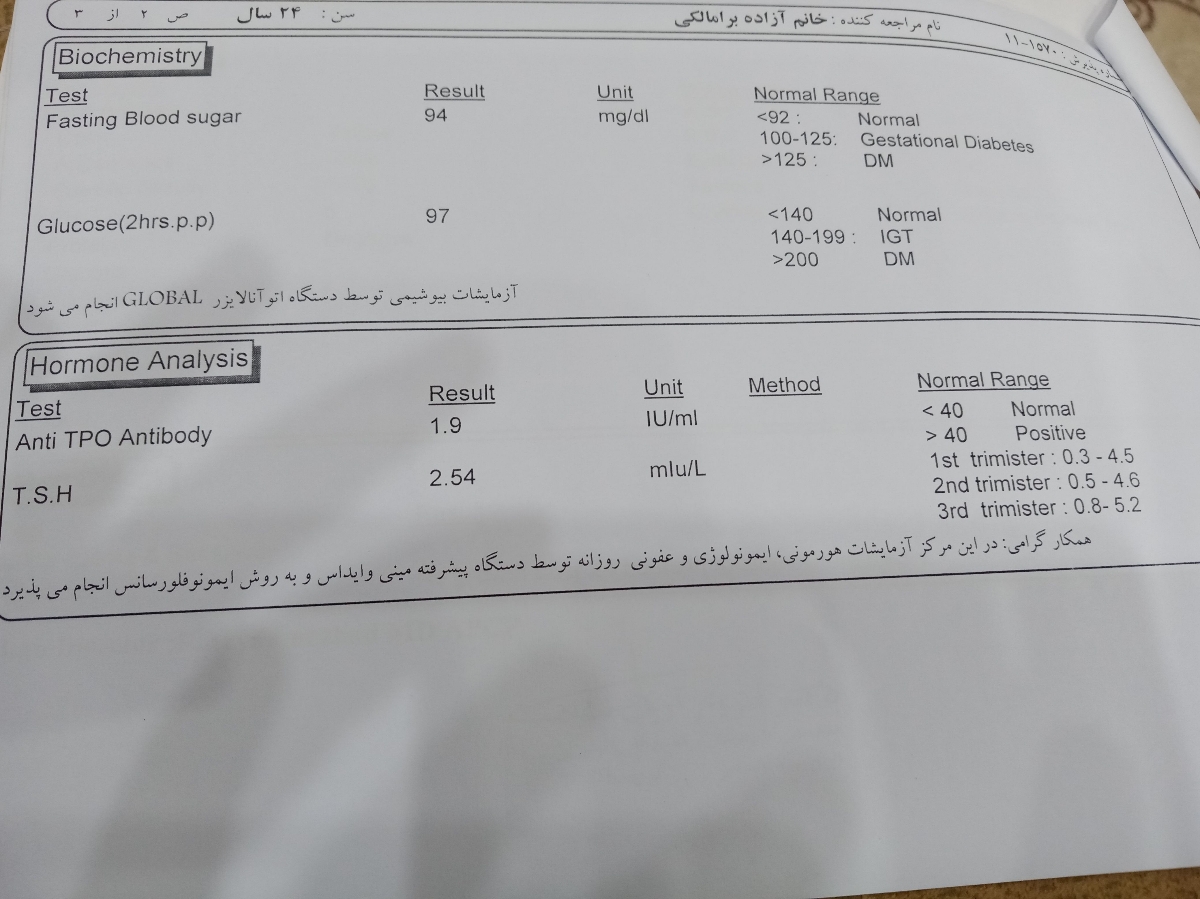 تفسیر آزمایش و سونو هفته ۲۸