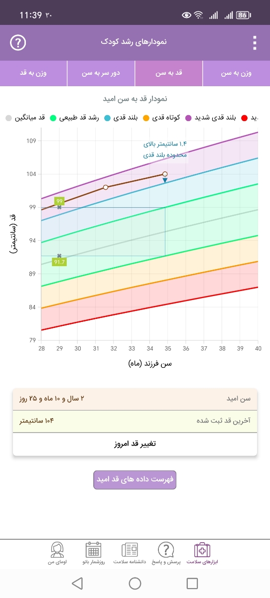 سلام خانم دکتر . روی سینه پسر سه سالم یه مو در اومده جنسش مثل موی ریش زبره .