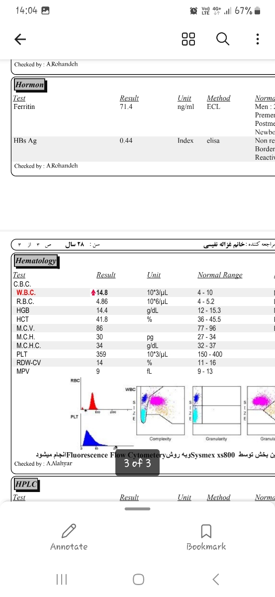 تفسیر ازمایش و خون در اردار