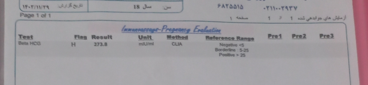 این اولین ازمایشم‌ک ۲۹ بهمن انجام دادم 