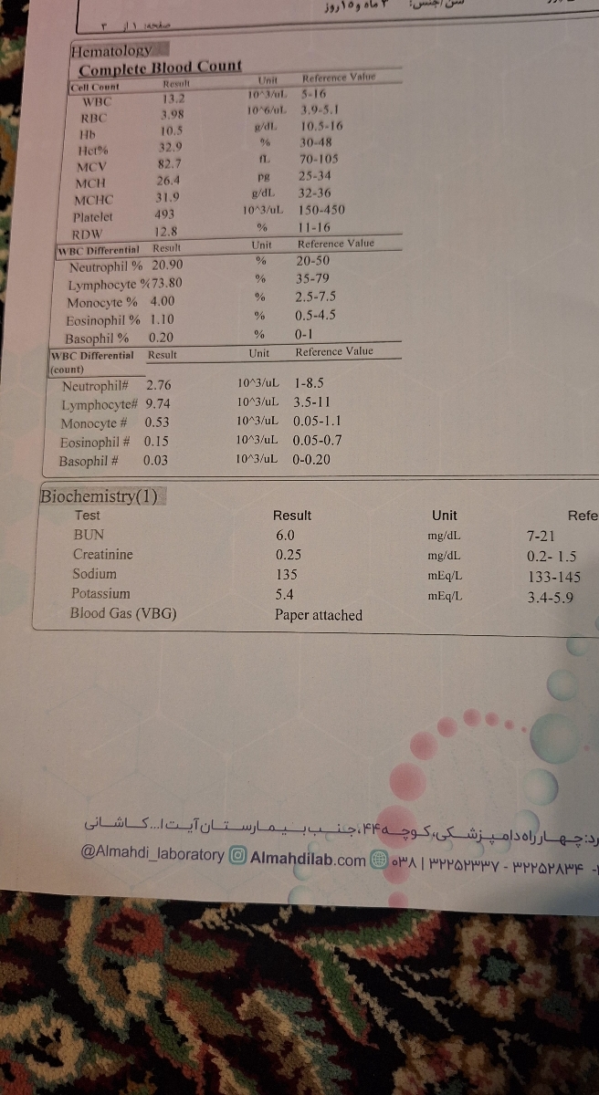 تفسیر آزمایش گاز خون-آزمایش خون -آزمایش ادرار