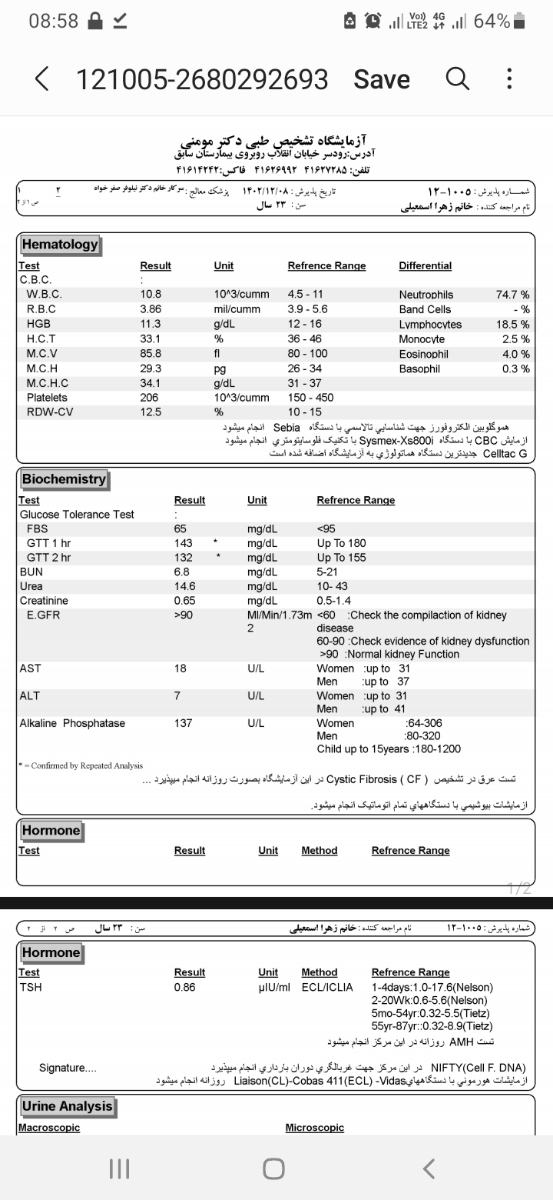 تفسیر آزمایش گلوکز