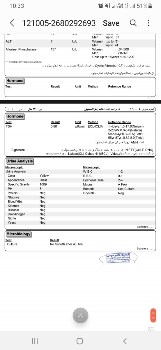 تفسیر آزمایش گلوکز