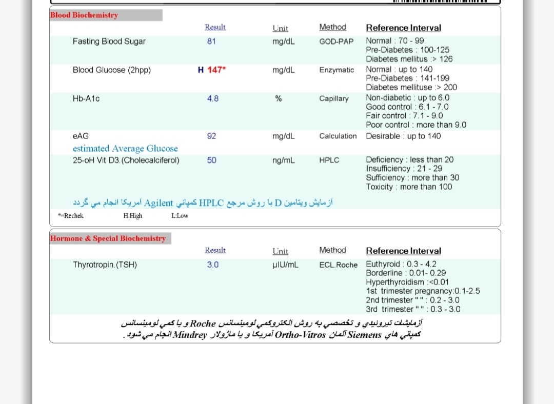 آزمایش غربال گری دوم