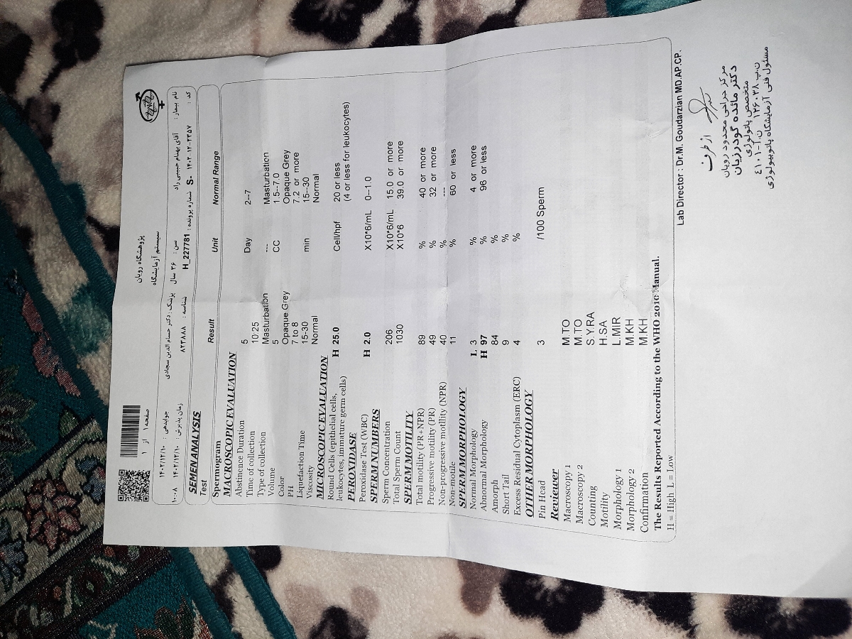 سلام خوبی  همیشه یک نگاه کنید به آزمایش شوهرم من 