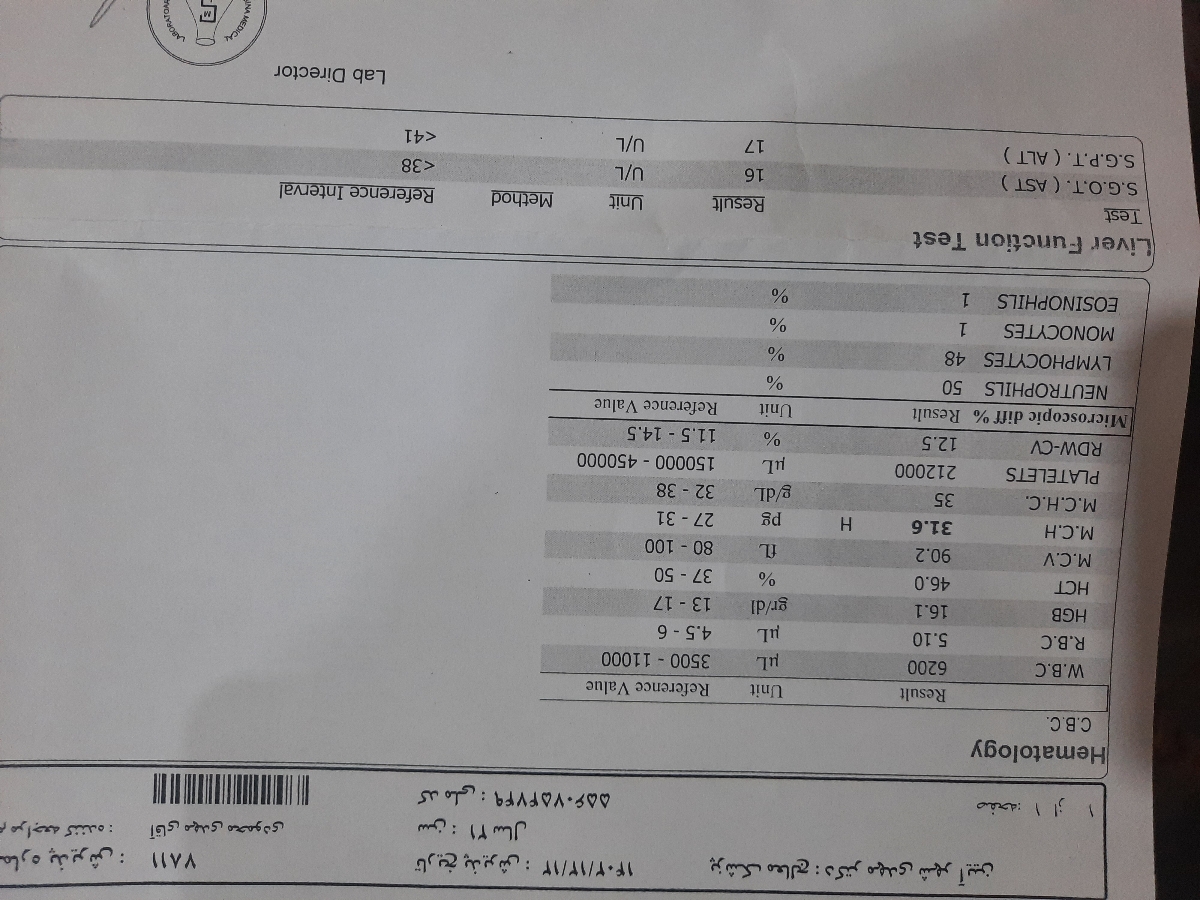 نتیجه آزمایش لطف کنین آنالیز کنین