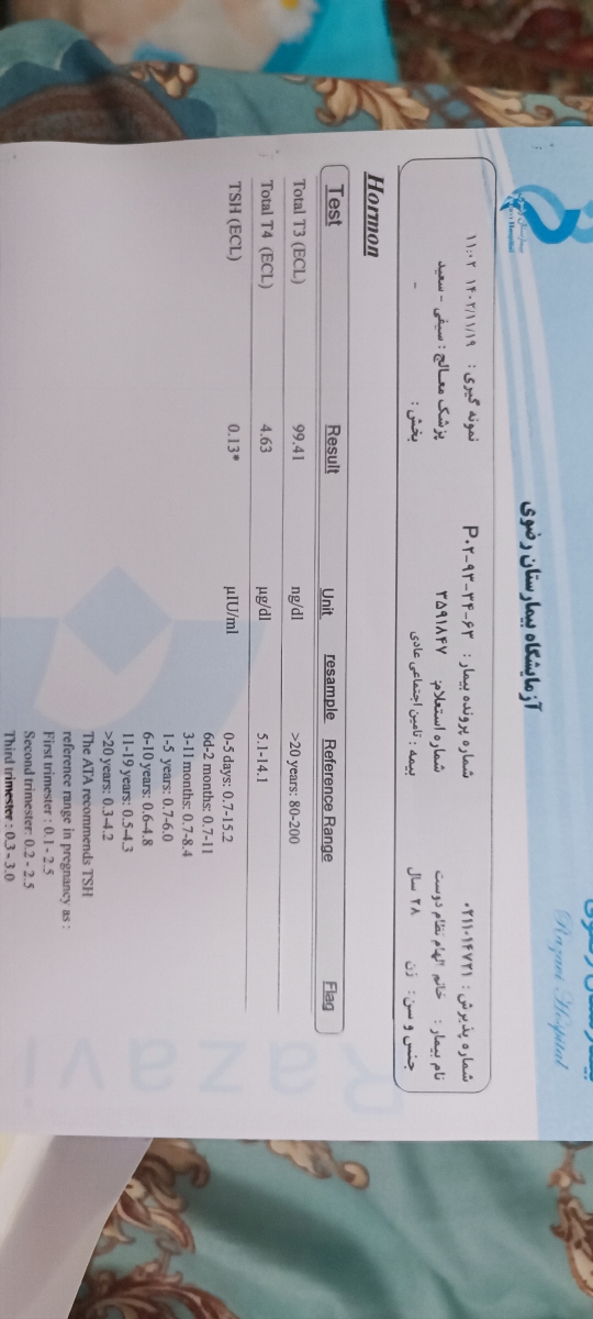 تفسیرازمایش تیروئید بعدبارداری