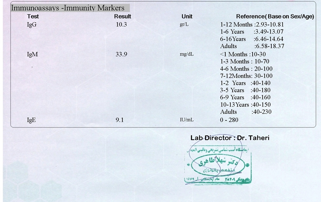 تفسیر جواب آزمایش