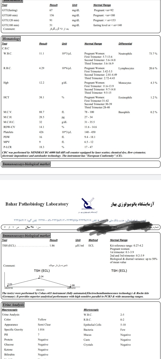 آزمایش قند بارداری و عفونت