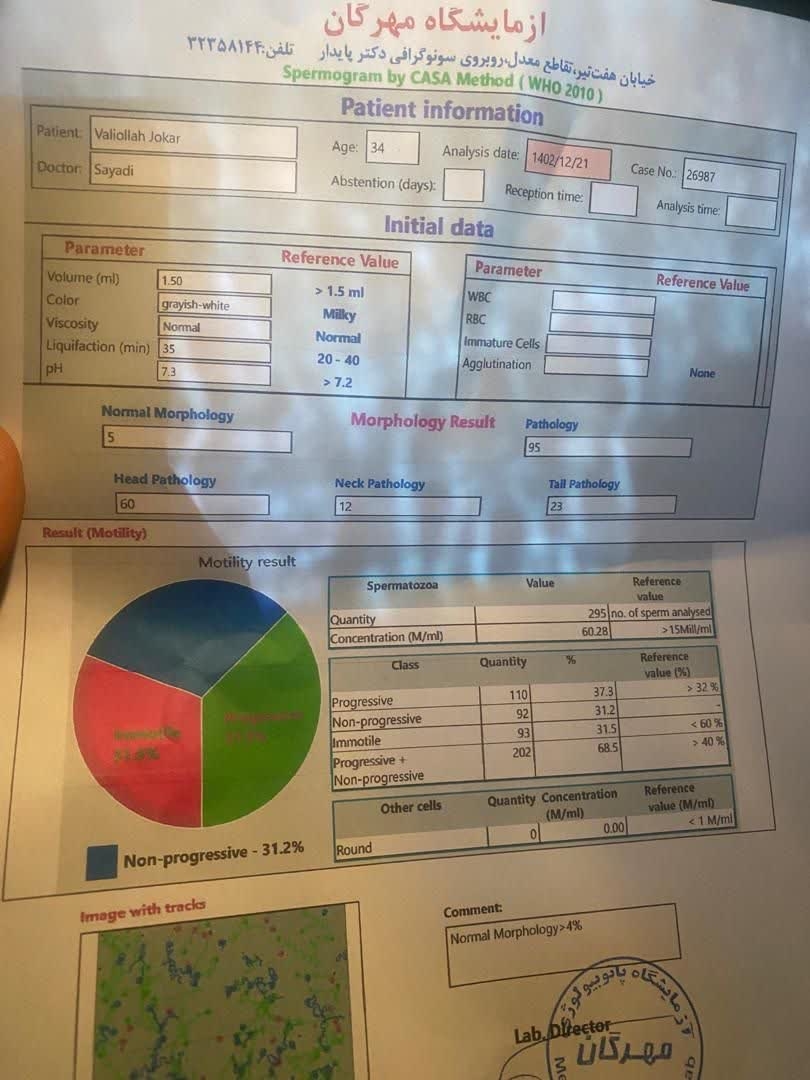 تفسیر جواب ازمایش اسپرم