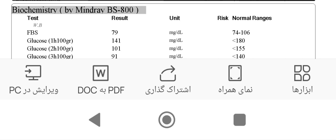 ترشحات زرد رنگ + عکس