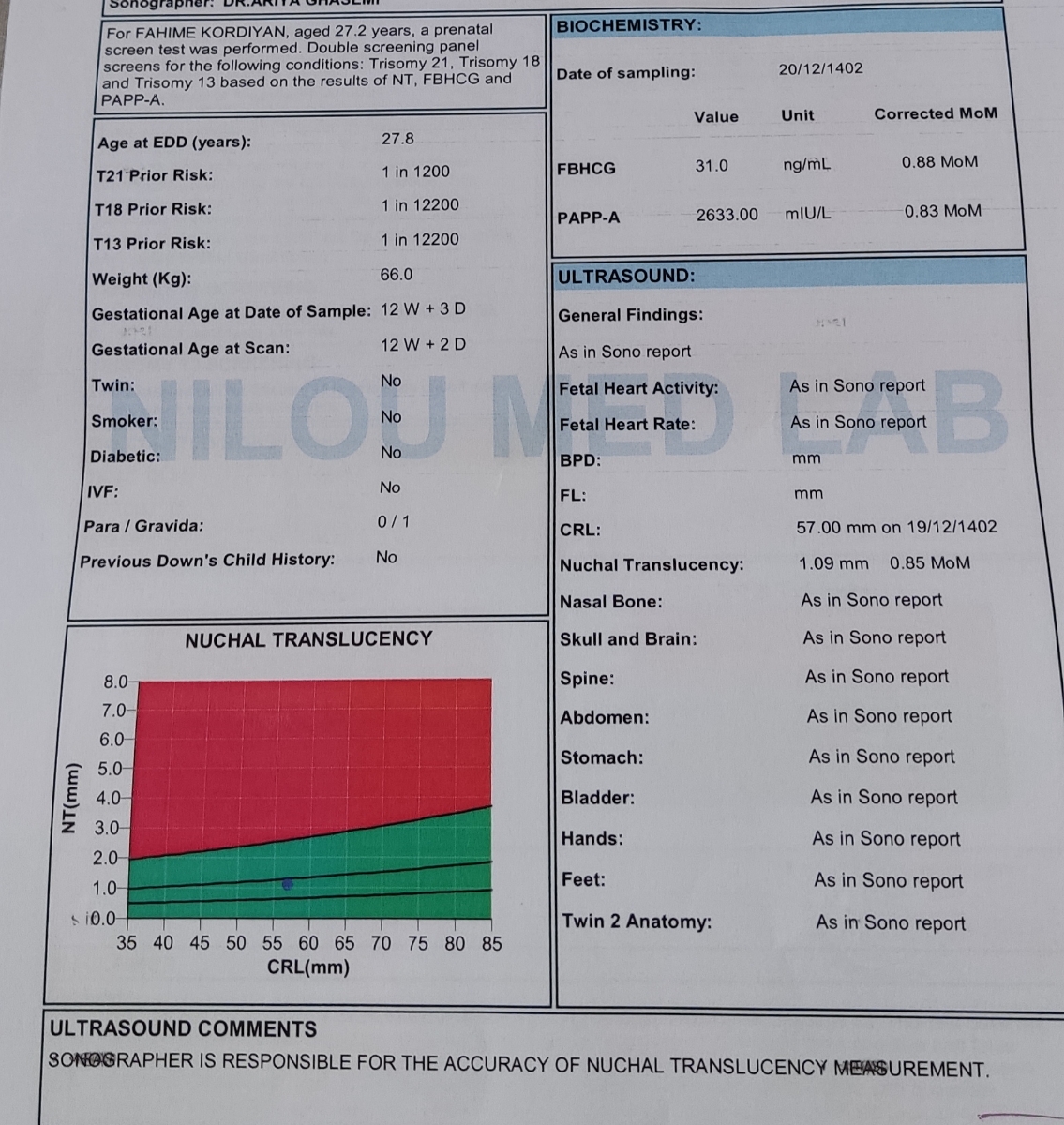 تفسیر ازمایش غربالگری