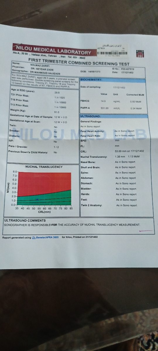 تفسیر جواب ازمایش