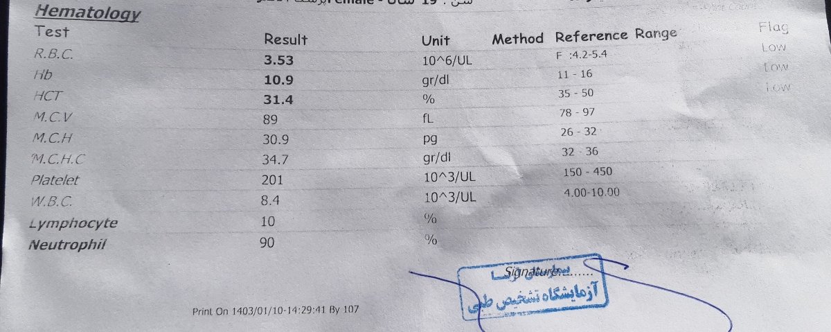 تفسیر جواب آزمایش و ویروس جدید