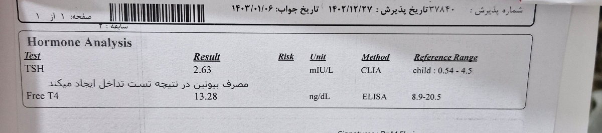 جواب آزمایش تیروئید