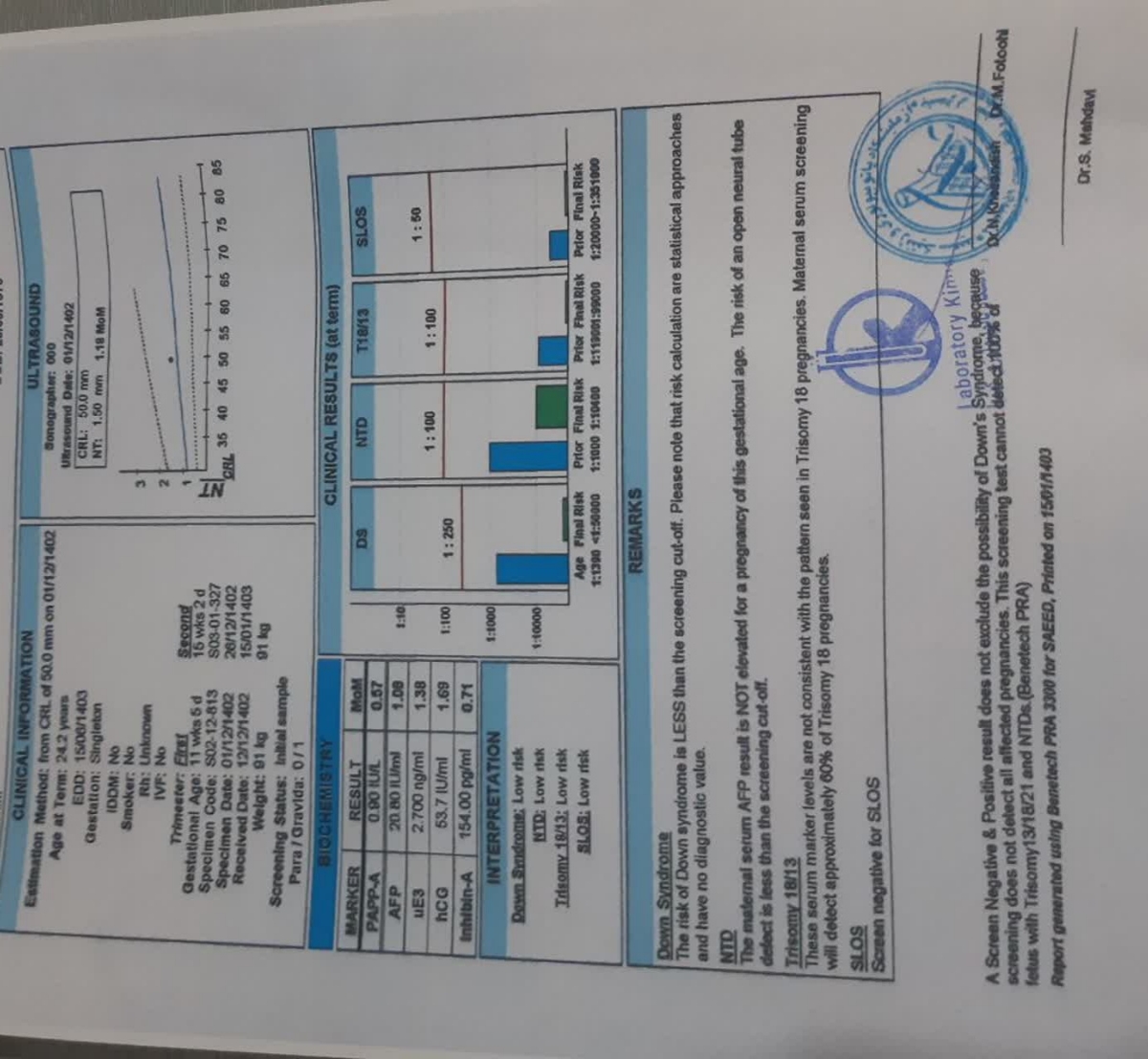 تفسیر غربالگری دوم ممنونم