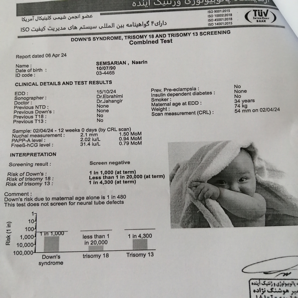 تفسیر آزمایش غربالگری اول