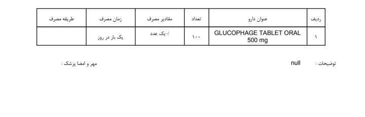 مصرف گلوکوفاژ و تنبلی تخمدان