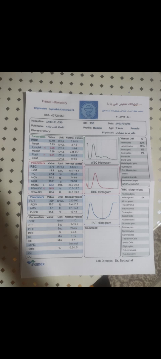 تفسیر آزمایش کودک یکساله