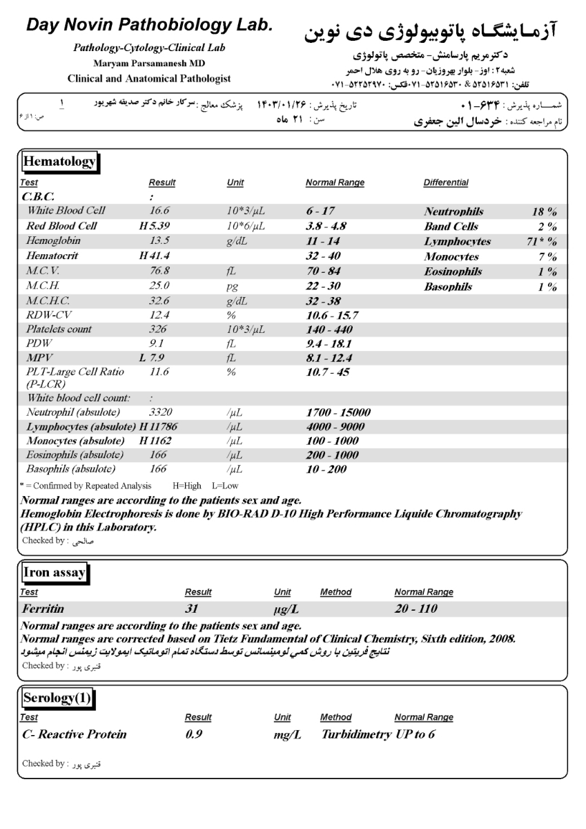 تفسیر ازمایش دوسالگی دخترم