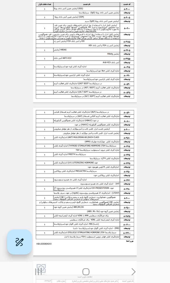 کسانی که از آزمایش سردرمیارن لطفا بیان