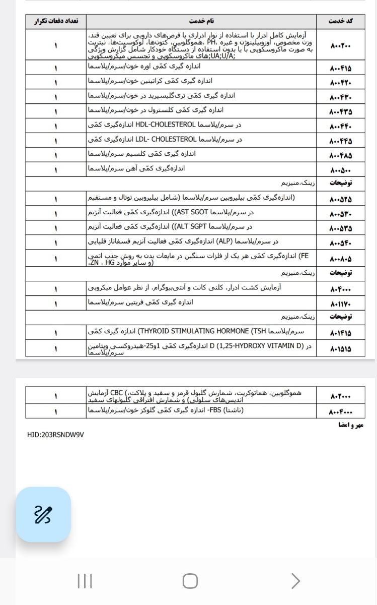 کسانی که از آزمایش سردرمیارن لطفا بیان