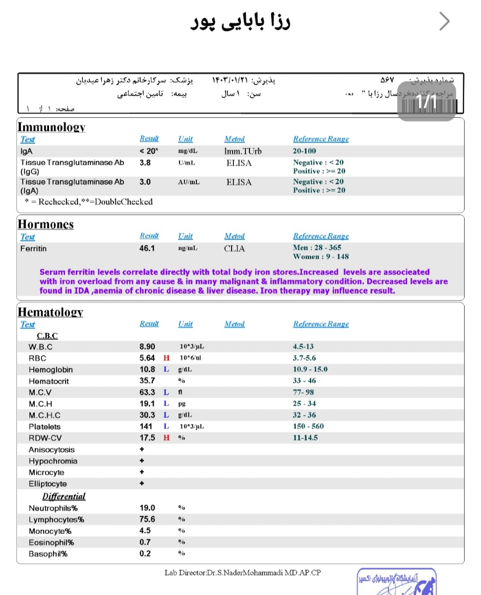 تفسیر آزمایش سلیاک دخترم