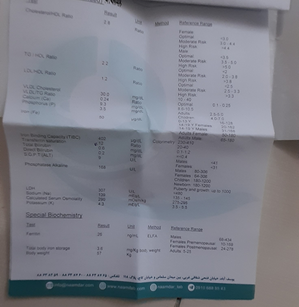 تفسیر آزمایش توسط پزشک