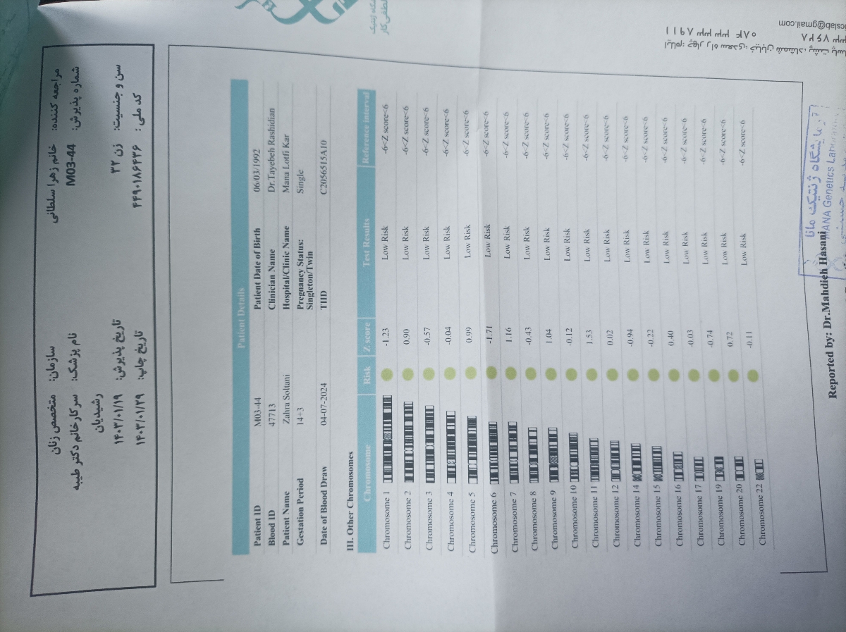 تفسیر سلفری ازمایش سل فری