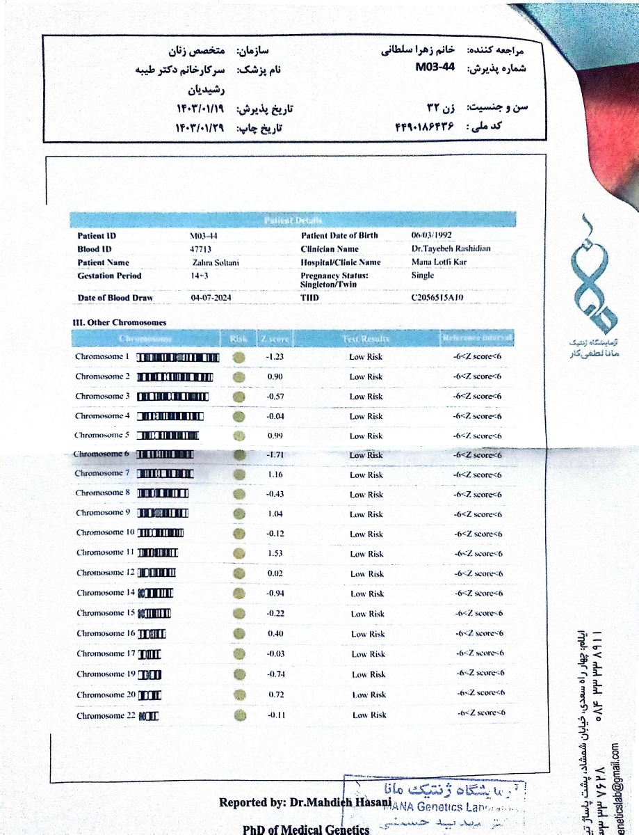 تفسیر سلفری ازمایش سل فری