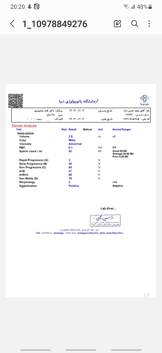 تفسیر جواب آزمایش همسرم