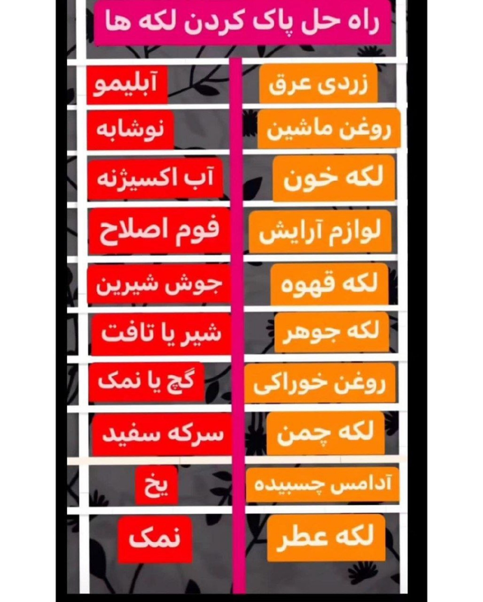 منیره ببین این به کارت میاد 