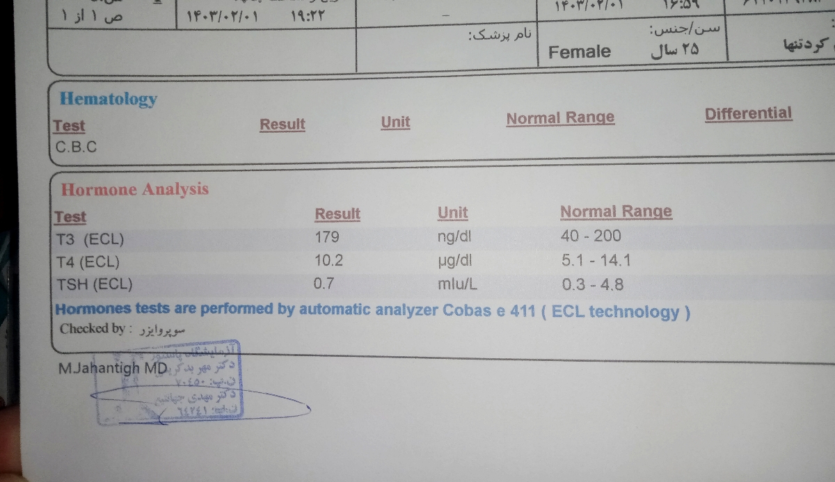 تفسیر جواب آزمایش CBC و تیرویید