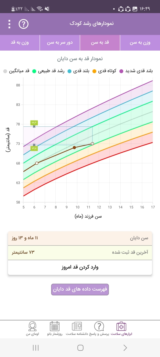 نمودار رشدی کودک و افزایش قد