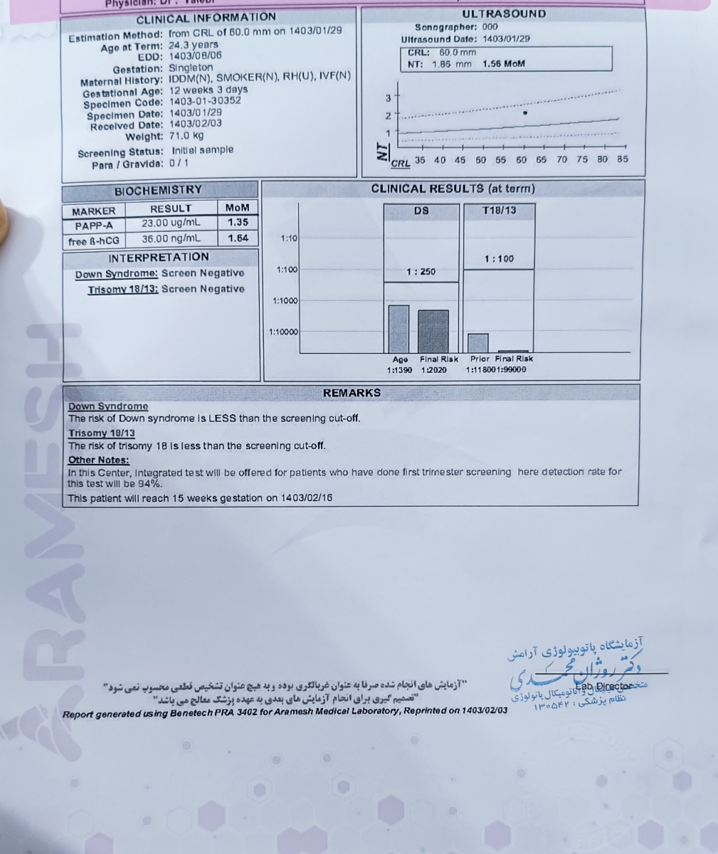 تفسیر جواب ازمایش ان تی