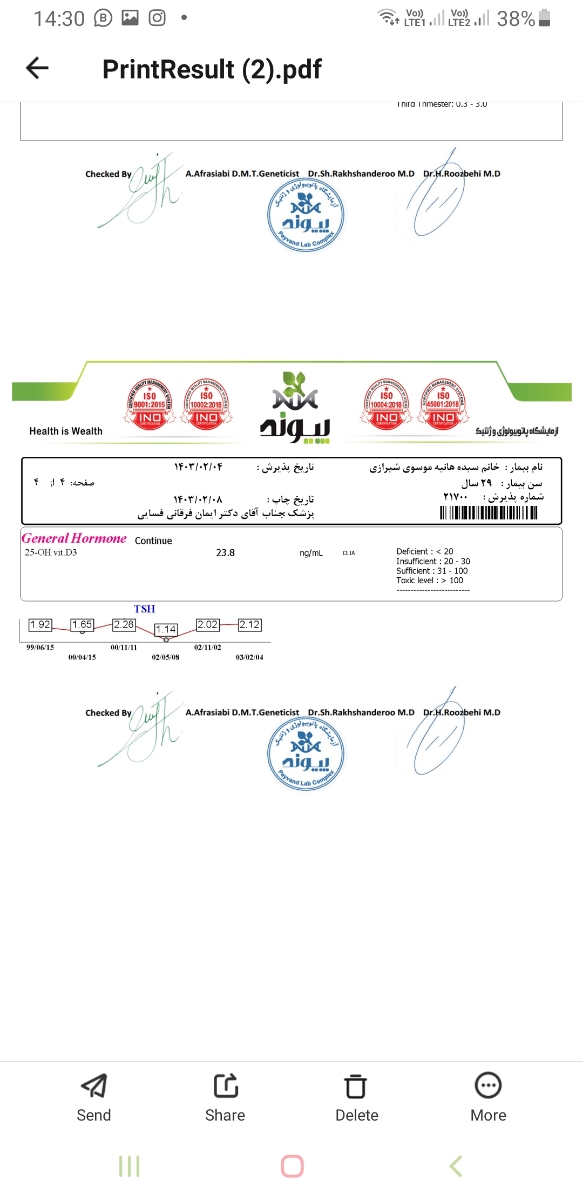 آزمایش خون و چکاب