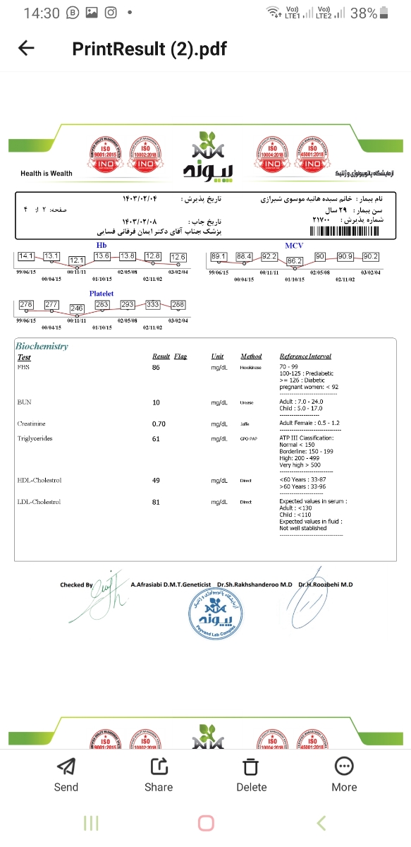 آزمایش خون و چکاب