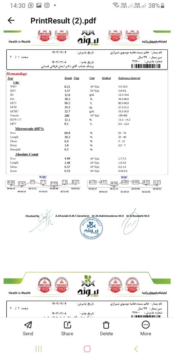 آزمایش خون و چکاب