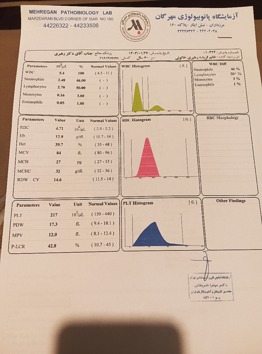 جواب آزمایش خون وادرار