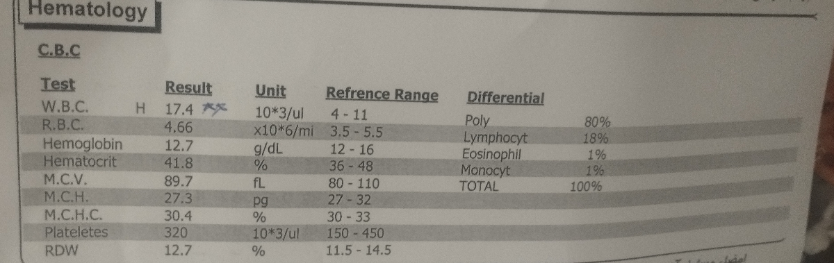 گلبول سفید بالا__لطفا کمک کنید